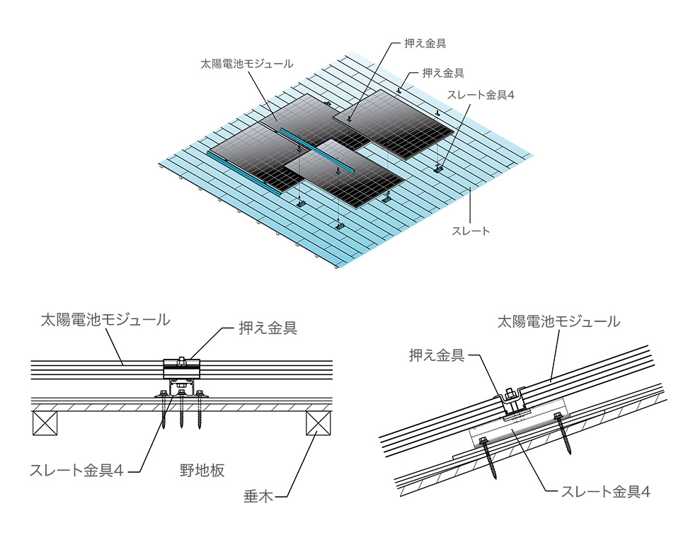 ガシットルーフ説明図